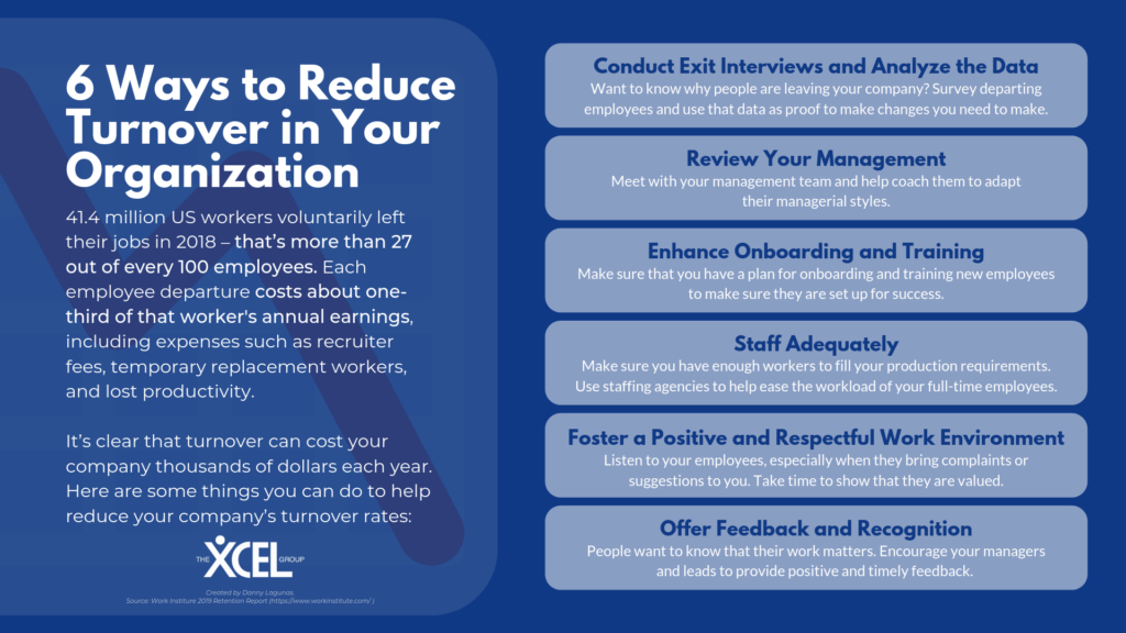 Infographic depicting ways to reduce turnover in your organization
