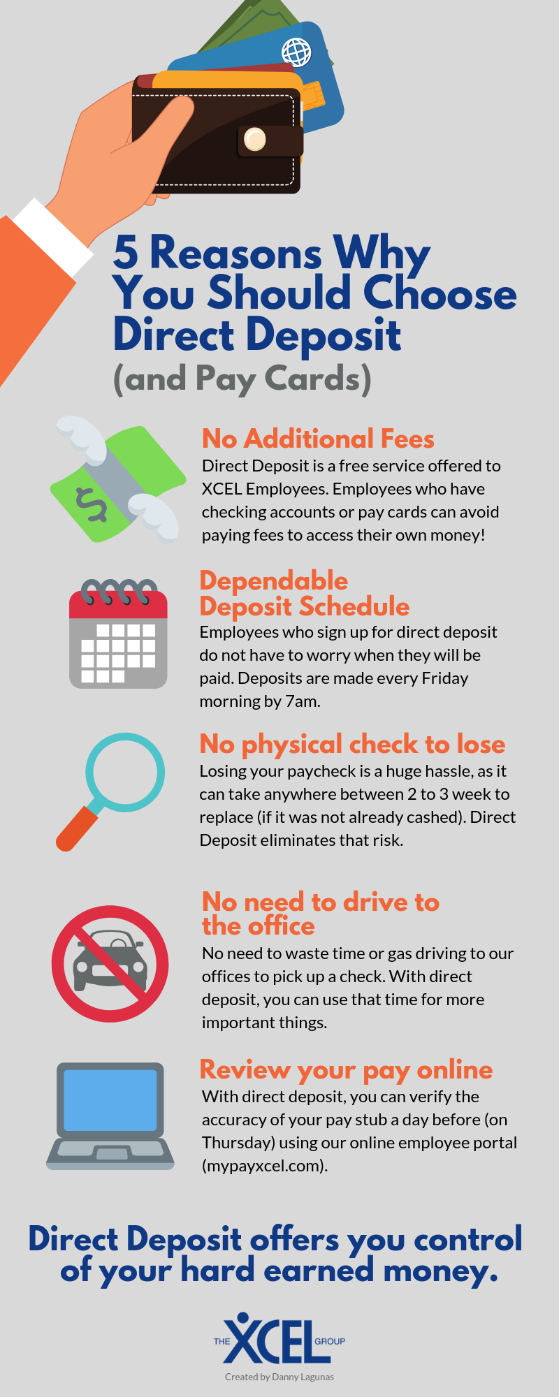 Why should I pay a deposit?