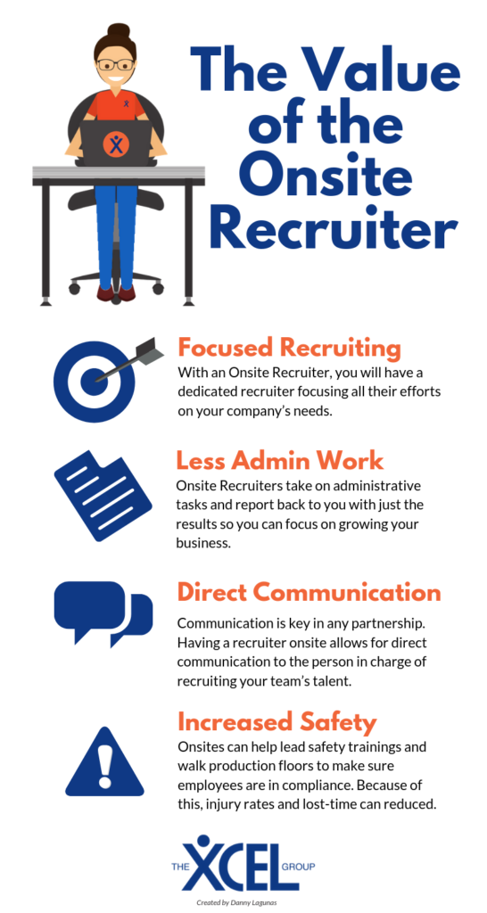 infographic of onsite recruiter woman smiling at desk