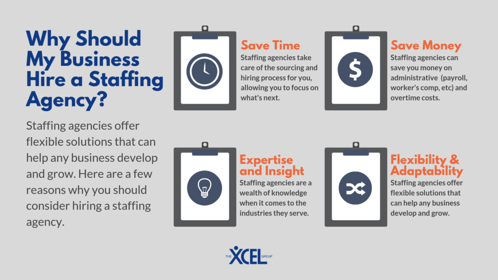 Infographic displaying the benefits of hiring a staffing agency