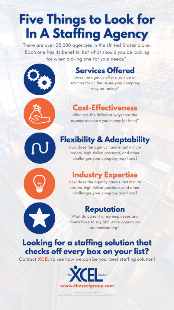 Infographic showing five things to look for in a staffing agency