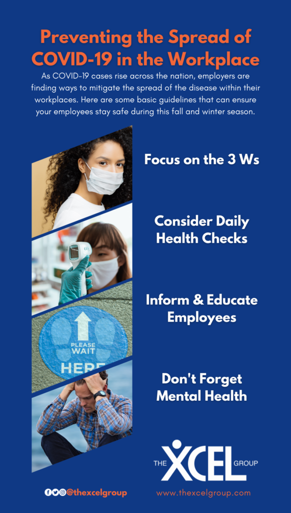Inforgraphic depicting ways to prevent spread of COVID-19 in the workplace